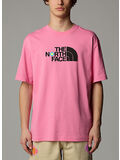 PIH1 GAMMA PINK
